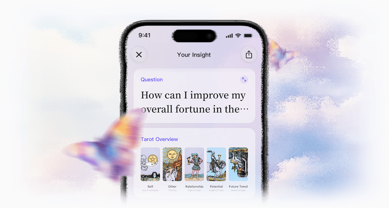 Quin's question experience interface